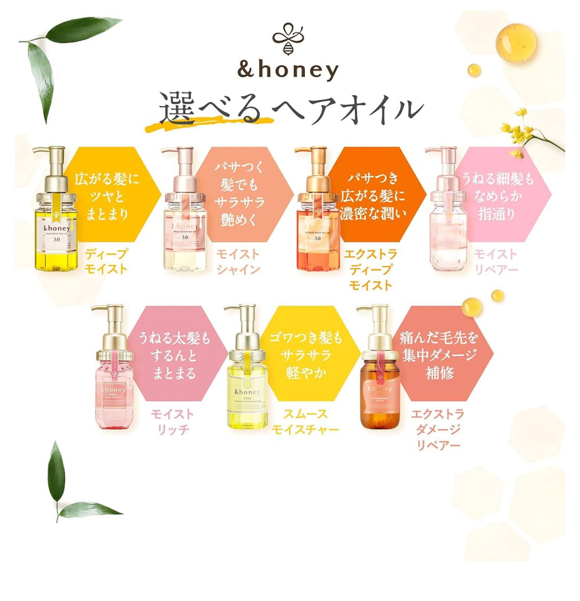 100 ml, HONEY SABON Deep Moist hair oil, Soch uchun yog'